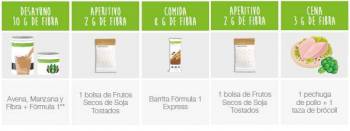 Consejos diarios para la ingesta de fibra con productos saludables Herbalife